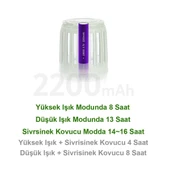Naturehike Multi-Fonksiyonel Sivrisinek Kovucu Kamp Lambası - 4