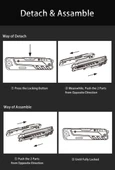 Grand Harvest GHK12 Eagle Multi Tool - 6
