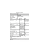 Beko BM 6147 WF I 6 Programlı Bulaşık Makinesi - 5