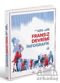 Fransız Devrimi: İnfografik - Jean-Clement Martin - 1