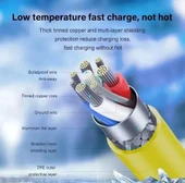 Xiaomi-Samsung-Huawei Uyumlu  120W 6A Usb Type C Orjinal Kutu Çıkması 1 Metre SARI thumbnail 4