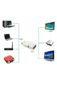 C-844 Hdmı To Vga Adaptör + Aux Kablo - 3