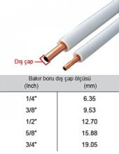 5 Metre Klima Montaj Seti (Boru Çapı : 1/2-3/4) - 3