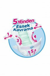 Molfix 5 Numara Junior 108li Bebek Bezi - 2