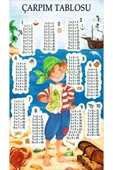Kaymaz Tabanlı Yıkanabilir Çarpım Tablosu Desenli Çocuk Halısı Dot Taban Halı RENKLİ 100 X 300 - 2
