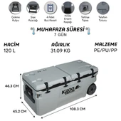 IGLOO CoreMAX 120 Tekerlekli Buzluk 120 Litre thumbnail 7
