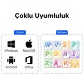 Polham 500mAh Şarj Edilebilir Profesyonel Lazerli Sunum Kumandası, Toplantı, Eğitim, Seminer Sunum Kumandası thumbnail 3