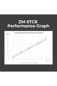 STC8 1.5g 8.3w/m.K Gri Yüksek Performans Termal Macun - 5