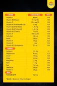 Supradyn Daily Koenzim Q10 30 Tablet - 8