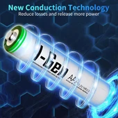 I-Gen B180 4'lü Paket Şarjlı Pil 2 Adet AA 2700 mAh Şarjlı Kalem Pil + 2 Adet AAA 900 mAh Şarjlı İnce Kalem Pil 1.2V NI-MH - 5