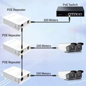 Nivatech NTC-102JF 2 Port 10/100Mbps PoE Tekrarlayıcı - 4