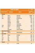 Hs Tarım Vetasupra Megavit Vitamin ve Aminoasİt Takviyeli Hayvan Yem Katkısı - 1 Kg - 4