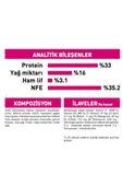 ® Savour Exigent Seçici Kedilere Özel Yetişkin Kedi Maması 2 Kg - 1