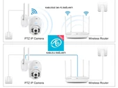 O-Kam One3011 3MP Hareketli Wifi Akıllı Kamera , Yapay Zeka, Gece Görüş, Karşılıklı Konuşma Okam Pro APP - 5