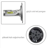POWER TURBO H4 LED XENON ŞiMŞEK ZENON MÜKEMMEL IŞIK - 2