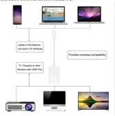 4k Type C Hdmi Görüntü Aktarma Adaptörü (Beyaz) - 4