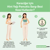KARACİĞER Hint Yağı Sargı Bezi - 2