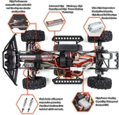 Cheerwing Kaya Paletli 4WD Off-Road Uzaktan Kumandalı Kamyon - 4