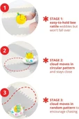 Skip Hop 3 Aşamalı Gelişimsel Öğrenme Bebek Oyuncak - 5