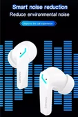 Hs Tarım Lenovo GM2 Pro Tws Bluetooth 5.3 Spor Kulaklık Kablosuz Kulak İçi - 2