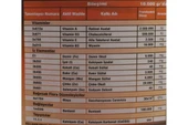 Hs Tarım Revitamin Eco Milk Büyük ve Küçükbaş Hayvan Vitamin Mineral Premiks 10 KG Kova - 7