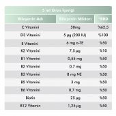 VOOP Multivitamin Multimineral Portakal Aromalı Şurup 150 ml - 2
