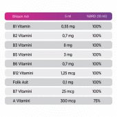 Qlife Multivitamin + Mineral Kids Şurup 150 cc - 3
