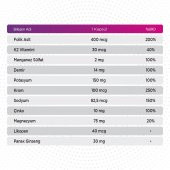 Qlife Multivitamin Mineral 30 Kapsül - 6