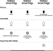 OUTLET Samsung EL-T5600 Galaxy SmartTag 2 Kablosuz Akıllı Tag - Beyaz (EL-T5600BWEGTR) - 8