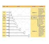 ŞEFFAF Fine 11milimetre / 1,10cm Etiketleme KILÇIĞI (1000 adet) thumbnail 2