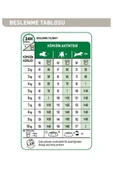 ROYAL CANİN Mini Adult Yetişkin Köpek Yaş Maması 85 gr X 12 Adet - 1