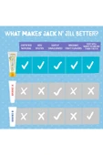 Jack N'Jill Jack N' Jill Doğal Diş Macunu Muz 50 gr - 6
