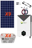 Solar Paket SP3000 - 1