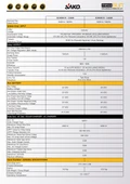 Sunon IV 3.6kW 24V (450VDC) Tam Sinüs Akıllı İnverter - 5
