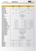 Mexxsun Tam Sinüs İnverter 24V 1000W - 7