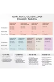 Schwarzkopf Igora Royal Absolutes Saç Boyası 60 Ml 7-70 Kumral Bakır Doğal - 3