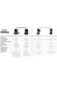 OK0030-05 Arzum Okka Espresso Pro Tam Otomatik Espresso Makinesi - Krom - 5