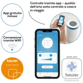 BEURER LR 400 HAVA TEMİZLEYİCİ - 4