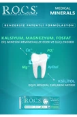 R.O.C.S. Rocs Medical Mineral Jel 35 ml thumbnail 3