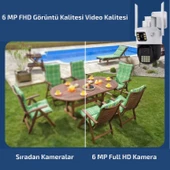 O-Kam 6015 Wifi 6mp Dual Lens Ip Güvenlik Kamerası 128 GB| Hareketli Kablosuz, Gece Görüşü, Kişi Takibi, Türkçe Sesli Görüşme Dış Iç Kamera - 6