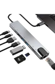 8in1 Type-C HDMI ETHERNET Çevirici Hub Çoğaltıcı HDMI 4K/RJ45/USB/TF/TYPEC Giriş - 1