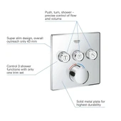 Grohe Smartcontrol 3 Valfli  Ankastre Duş Bataryası - 29149000 - 2