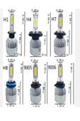 H11 SOĞUTMALI LED ZENON LED XENON FAR AMPULÜ 12V 36W 7200 LÜMEN - 4