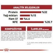 Royal Canin Fit 32  Kuru Kedi Maması 4 Kg + 2 Adet Yaş Mama Hediye thumbnail 6