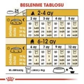 Royal Canin French Bulldog Yavru Köpek Maması 3 kg + 2 Adet Yaş Mama Hediye - 5
