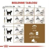 Royal Canin Ageing 12+ Yaşlı Kuru Kedi Maması 2 kg + 2 Adet Yaş Mama Hediye - 6