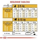Royal Canin Pug Junior Yavru Köpek Maması 1,5 kg + 2 Adet Yaş Mama Hediye - 7