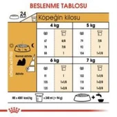 Royal Canin Shih Tzu Yetişkin Köpek Maması 1.5 Kg + 2 Adet Yaş Mama Hediye - 5