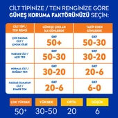 Nivea Sun Uv Yüz Hassas Yatıştırıcı Krem Gkf 50 50 ml - 2