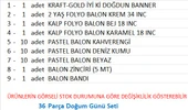 KRAFT GOLD BANNER 2 YAŞ FOLYO KALPLİ 30 BALON KONSEPT DOĞUM GÜNÜ SETİ thumbnail 2